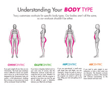 Metamorphosis by Tracy - Body Types