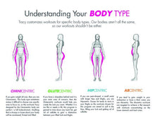 Metamorphosis by Tracy - Body Types